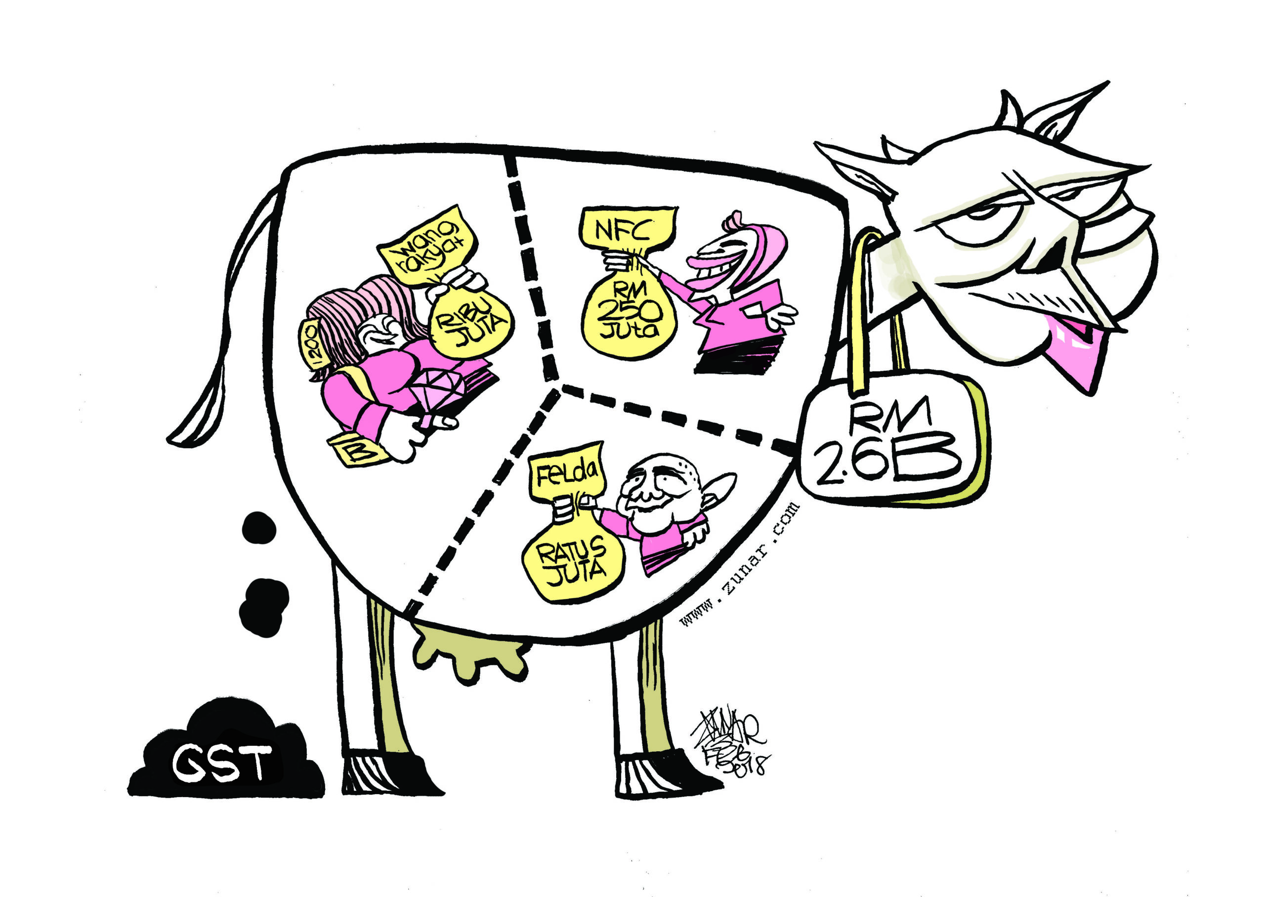 Cartoonkini COW MONEY 13 Feb 2018.jpg